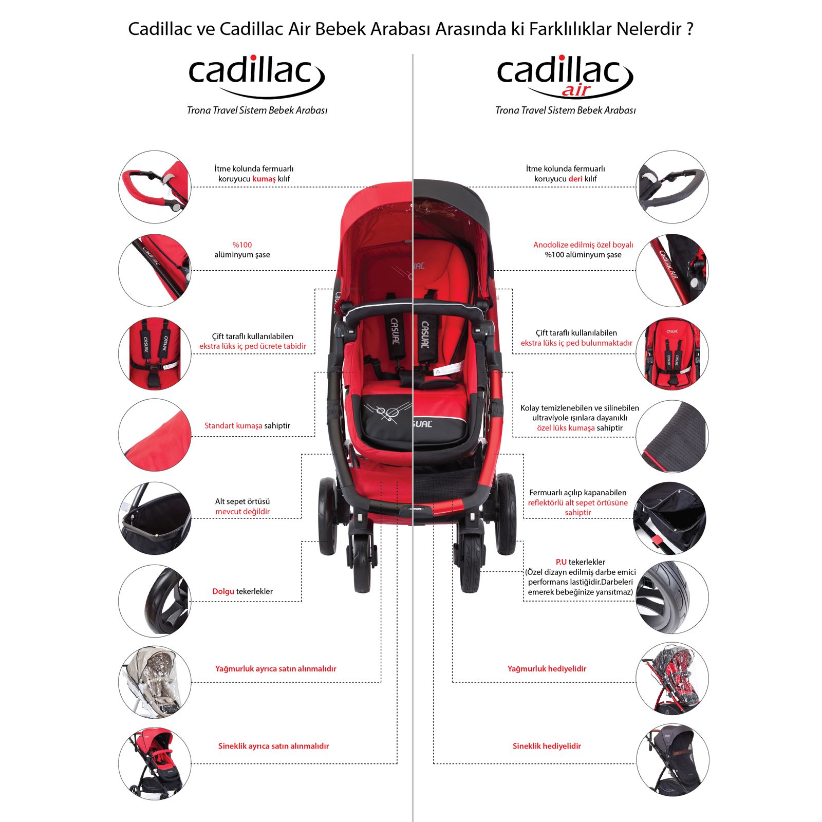 Casual Cadillac Trona Travel Sistem Bebek Arabası Kırmızı
