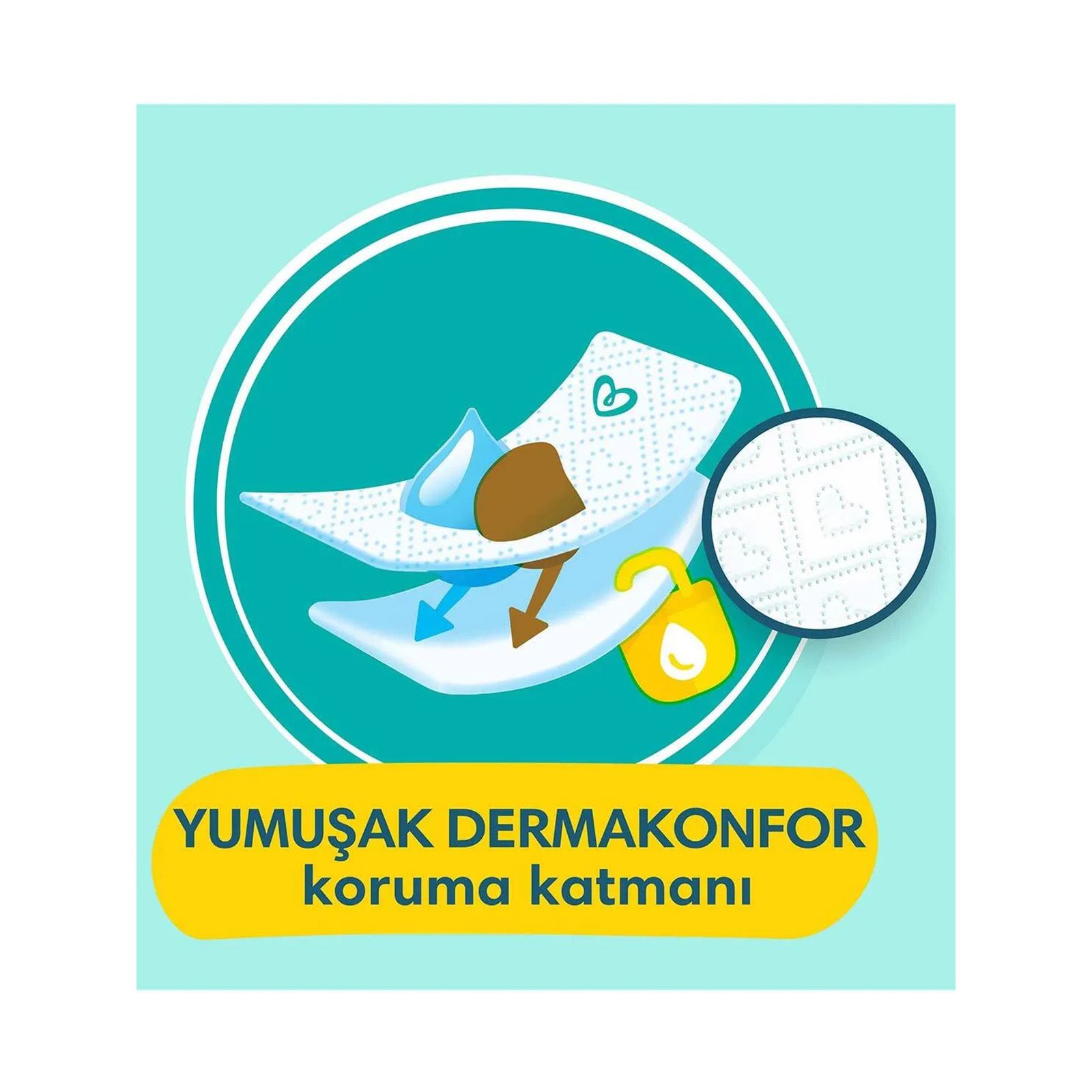 Prima Premium Care 1 Beden Bebek Bezi Ekonomik Paket Yenidoğan 70 Adet