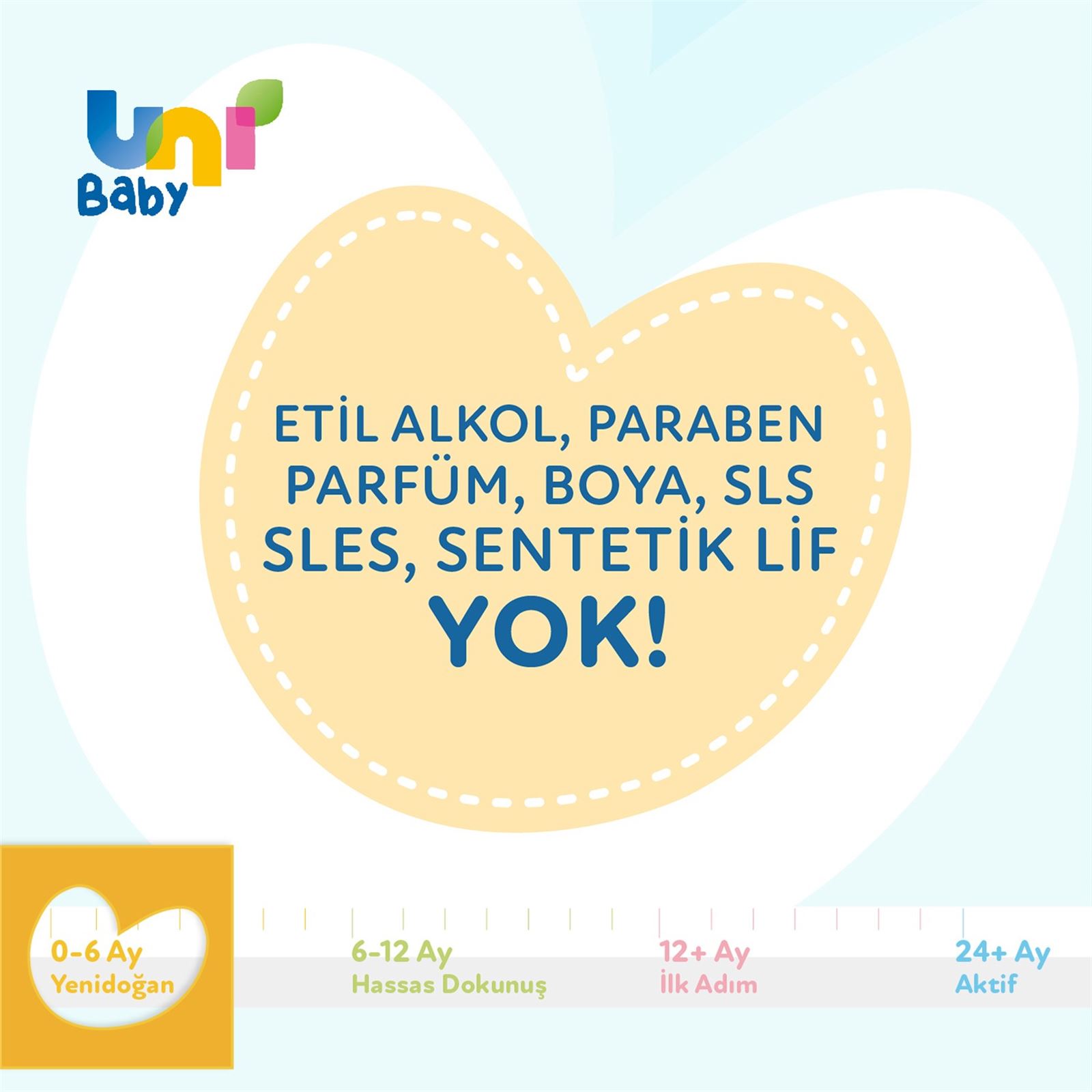 Uni Baby Yenidoğan Islak Mendil 24'lü 960 Yaprak