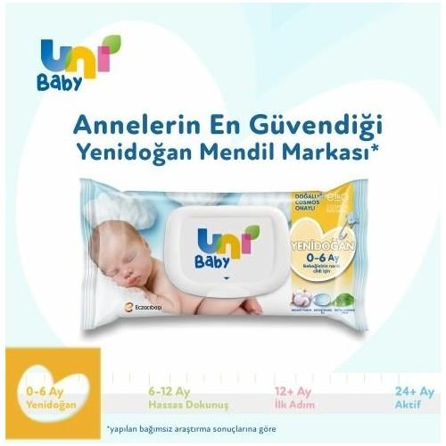 Uni Baby Yenidoğan Islak Mendil 18'li 720 Yaprak