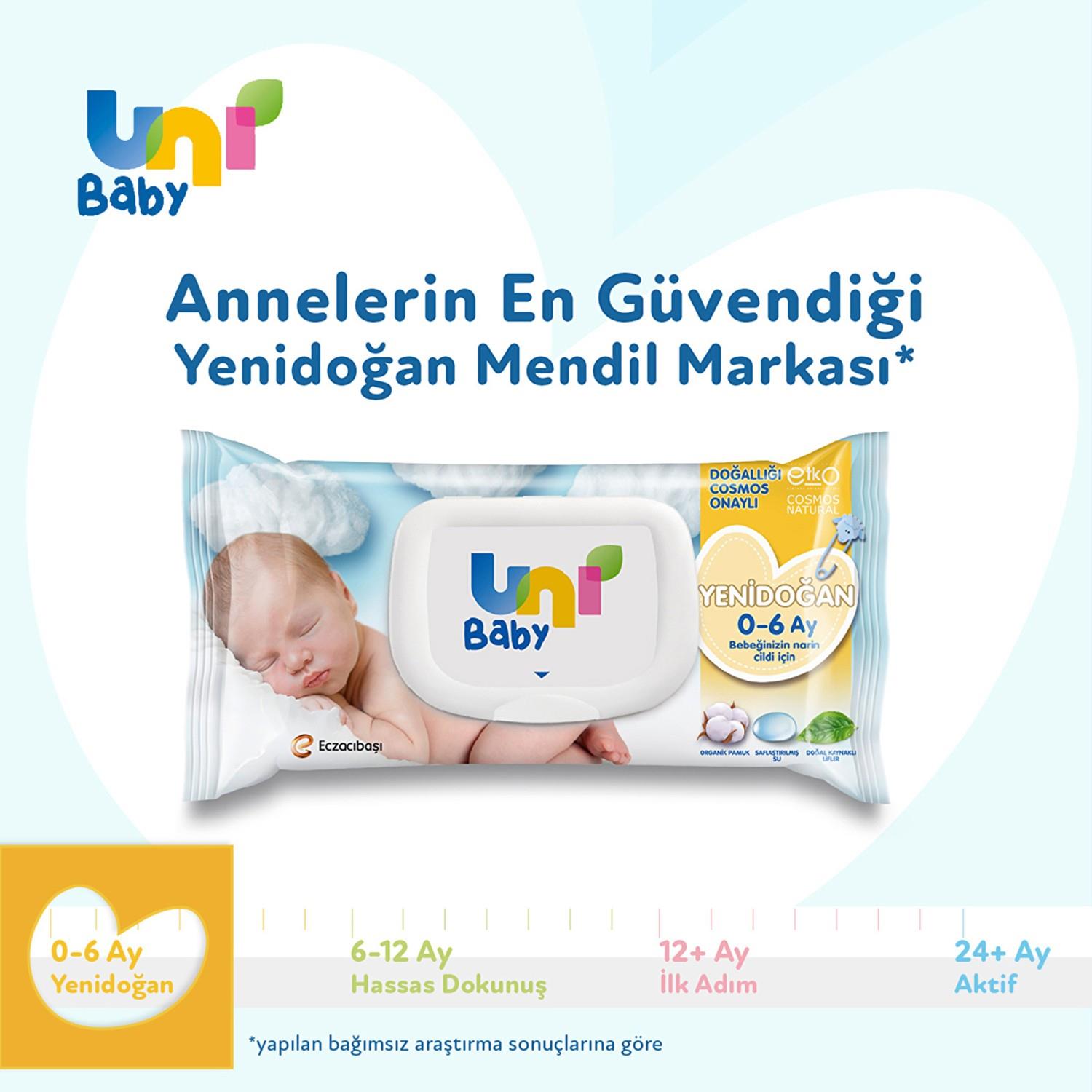 Uni Baby Yenidoğan Islak Mendil12+2'li 560 Yaprak