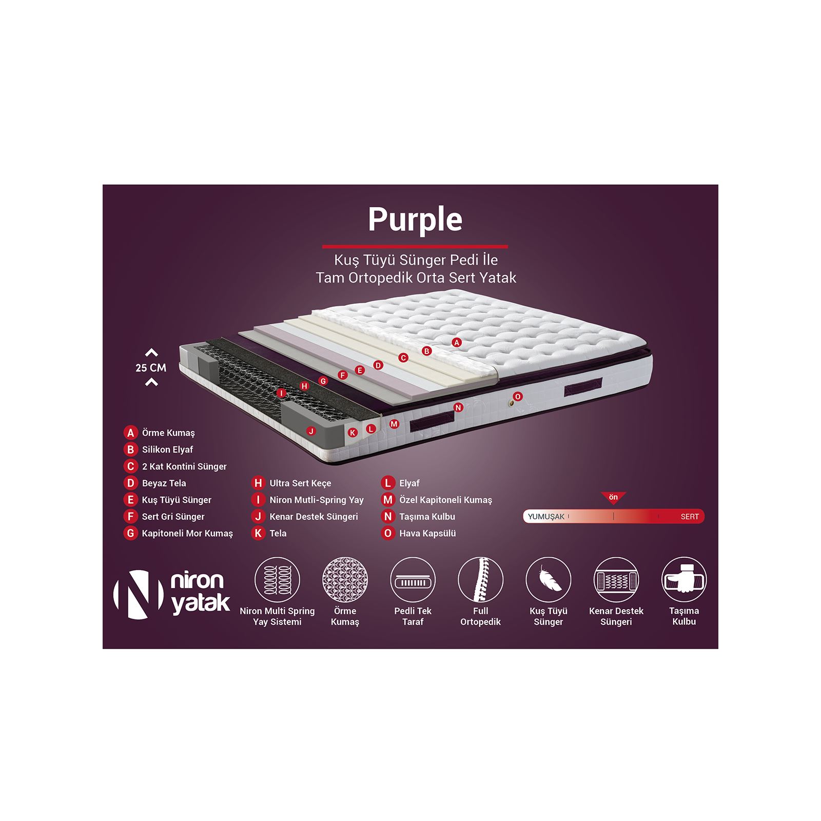 Niron Purple Yatak Seti 80x180 cm Tek Kişilik Yatak Baza Başlık Takımı Orta Sert Yatak Baza ve Başlığı Mor